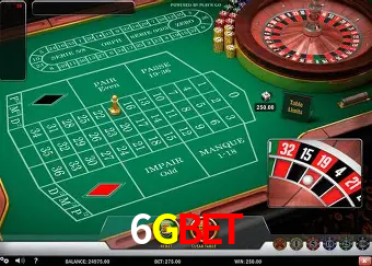 Descubra o Mundo do Cassino Online com 6Gbet